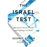 The Israel Test
