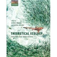 Theoretical Ecology concepts and applications