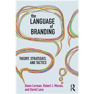 The Language of Branding