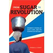 From Sugar to Revolution