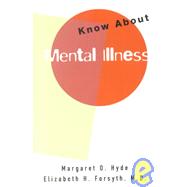 Know About Mental Illness