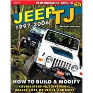 Jeep Tj 1997-2006