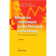 Return on Investment in der Personalentwicklung