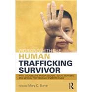 Working with the Human Trafficking Survivor: What therapists, human service and health care providers need to know