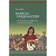 Radical Inequalities