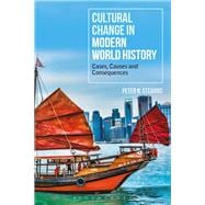 Cultural Change in Modern World History