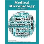 Medical Microbiology Lab Manual