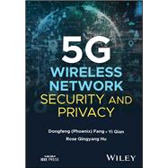 5G Wireless Network Security and Privacy