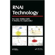 RNAi Technology