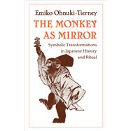 The Monkey As Mirror