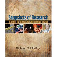 Snapshots of Research