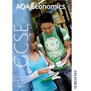 AQA Economics GCSE