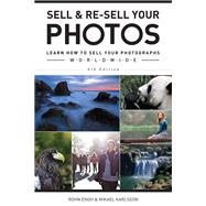 Sell & Re-sell Your Photos