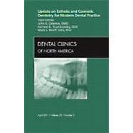 Esthetic and Cosmetic Denistry for Modern Dental Practice: Update 2011