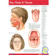 Ear Nose & Throat (poster)