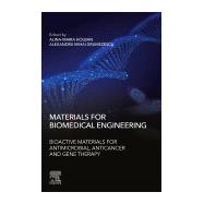 Materials for Biomedical Engineering