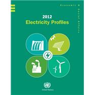2012 Electricity Profiles