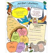 Personal Poster Set: I’m a Thankful Kid! (3-6) Write-and-Read Learning Posters Ready for Kids to Display With Pride!