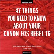47 Things You Need to Know About Your Canon Eos Rebel T6