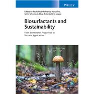 Biosurfactants and Sustainability From Biorefineries Production to Versatile Applications