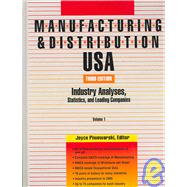 Manufacturing & Distribution USA: Industry Analyses, Statistics and Leading Companies