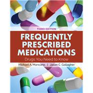 Frequently Prescribed Medications Drugs You Need to Know