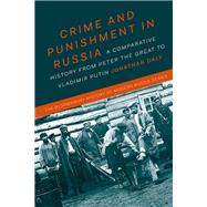 Crime and Punishment in Russia