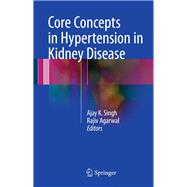 Core Concepts in Hypertension in Kidney Disease