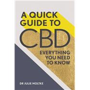 A Quick Guide to CBD Everything You Need To Know