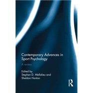 Contemporary Advances in Sport Psychology: A Review