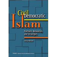 Civil Democratic Islam Partners, Resources, and Strategies