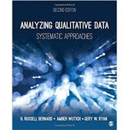 Analyzing Qualitative Data
