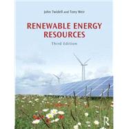 Renewable Energy Resources