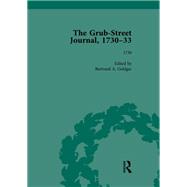 The Grub Street Journal, 1730-33 Vol 1