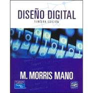 Diseno Digital - 3b: Edicion