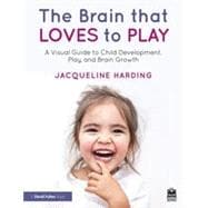 The Brain that Loves to Play: A Visual Guide to Child Development, Play, and Brain Growth