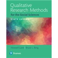 Qualitative Research Methods for the Social Sciences (Subscription)