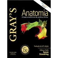 Gray's Anatomia