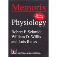 Memorix Physiology