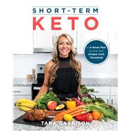 Short-Term Keto A 4-Week Plan to Find Your Unique Carb Threshold