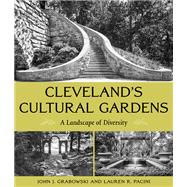 Cleveland's Cultural Gardens