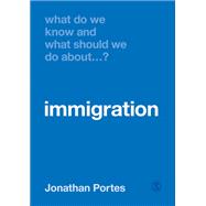 What Do We Know and What Should We Do About Immigration?