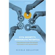 Civil Society's Democratic Potential