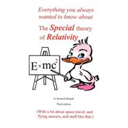 The 1905 Special Theory of Relativity
