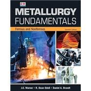 Metallurgy Fundamentals