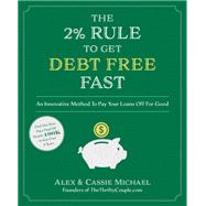 The 2% Rule to Get Debt Free Fast