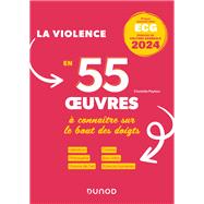 Thème de culture générale 2024 - La violence 55 oeuvres à connaître sur le bout des doigts