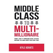 Middle Class To Multi-Millionaire How I Did It Through Real Estate Before 30 And How You Can Too!