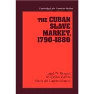 The Cuban Slave Market, 1790â€“1880
