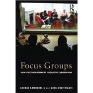 Focus Groups